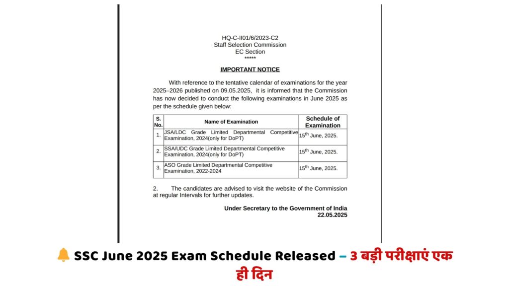 SSC June 2025 Exam Schedule