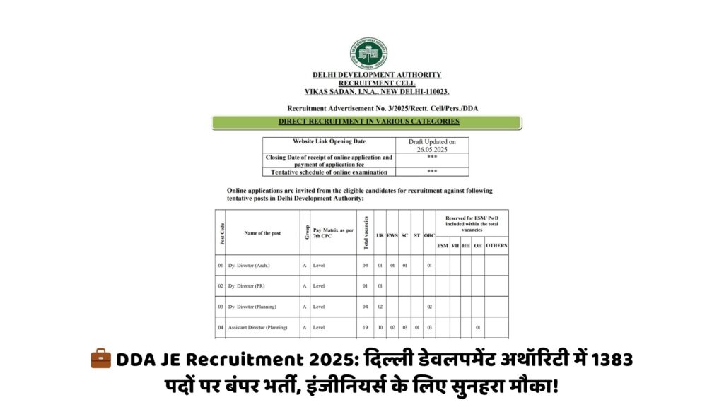 DDA JE Recruitment 2025