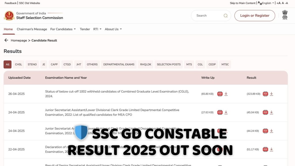 SSC GD Constable Result 2025