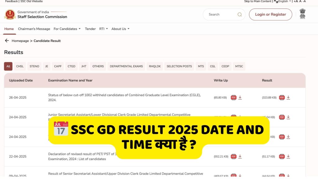 SSC GD Result 2025 Kab Ayega
