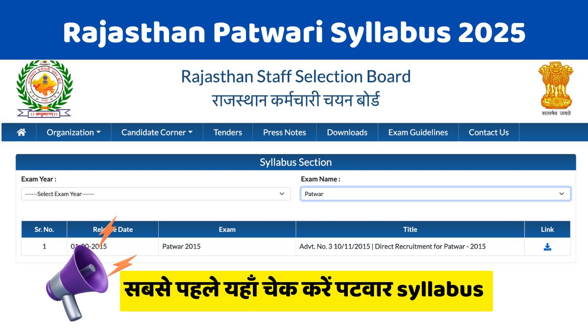 Rajasthan Patwari Syllabus 2025