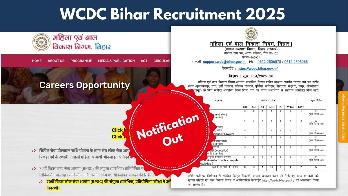 WCDC Bihar Recruitment 2025