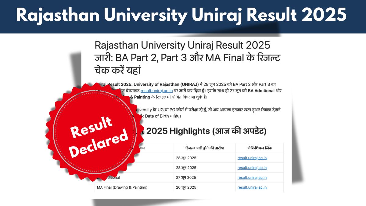 Rajasthan University Uniraj Result 2025