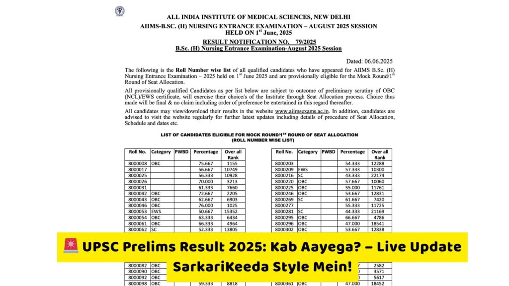 AIIMS BSc Nursing Result 2025