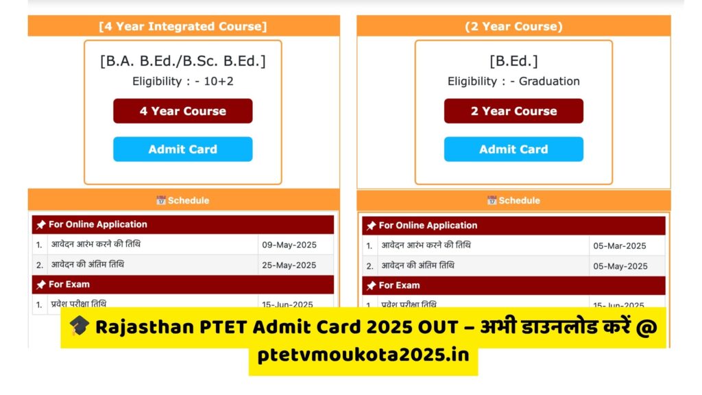 Rajasthan PTET Admit Card 2025