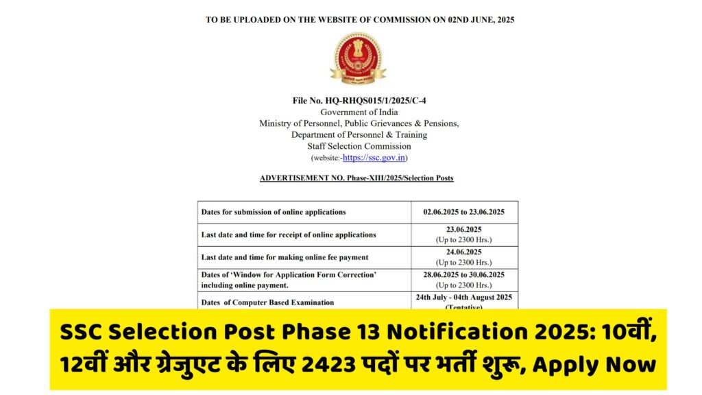 SSC Selection Post Phase 13 Notification 2025