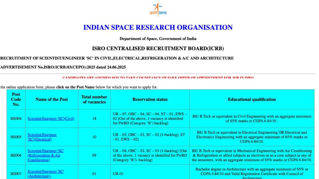ISRO Scientist Engineer Recruitment 2025