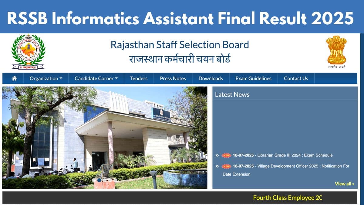 RSSB Informatics Assistant Final Result 2025