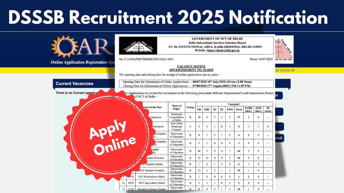 DSSSB Recruitment 2025 Notification