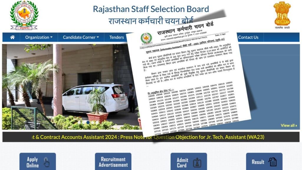 RSSB Informatics Assistant Final Result 2025