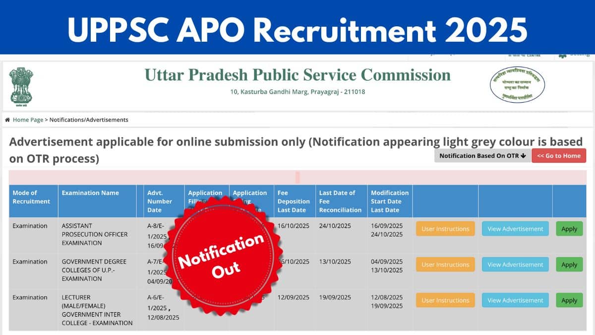 UPPSC APO Recruitment 2025