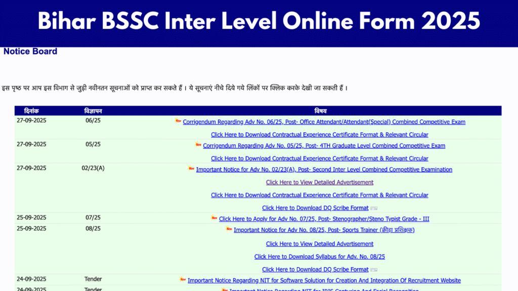 Bihar BSSC Inter Level Recruitment 2025
