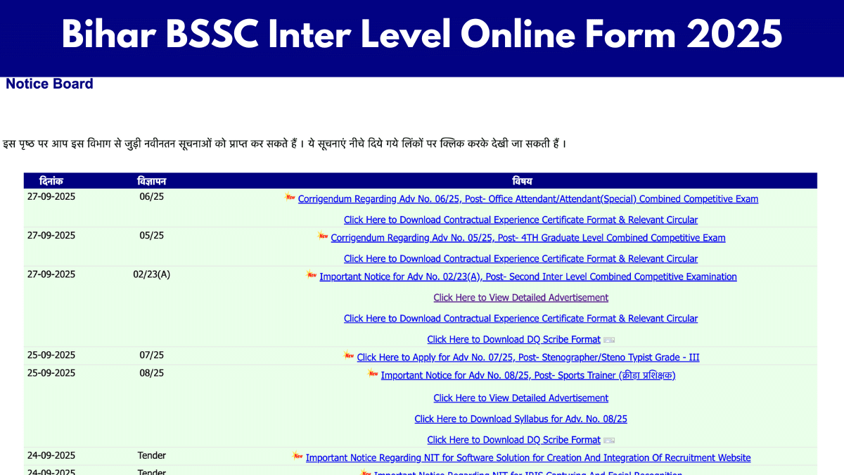 Bihar BSSC Inter Level Recruitment 2025