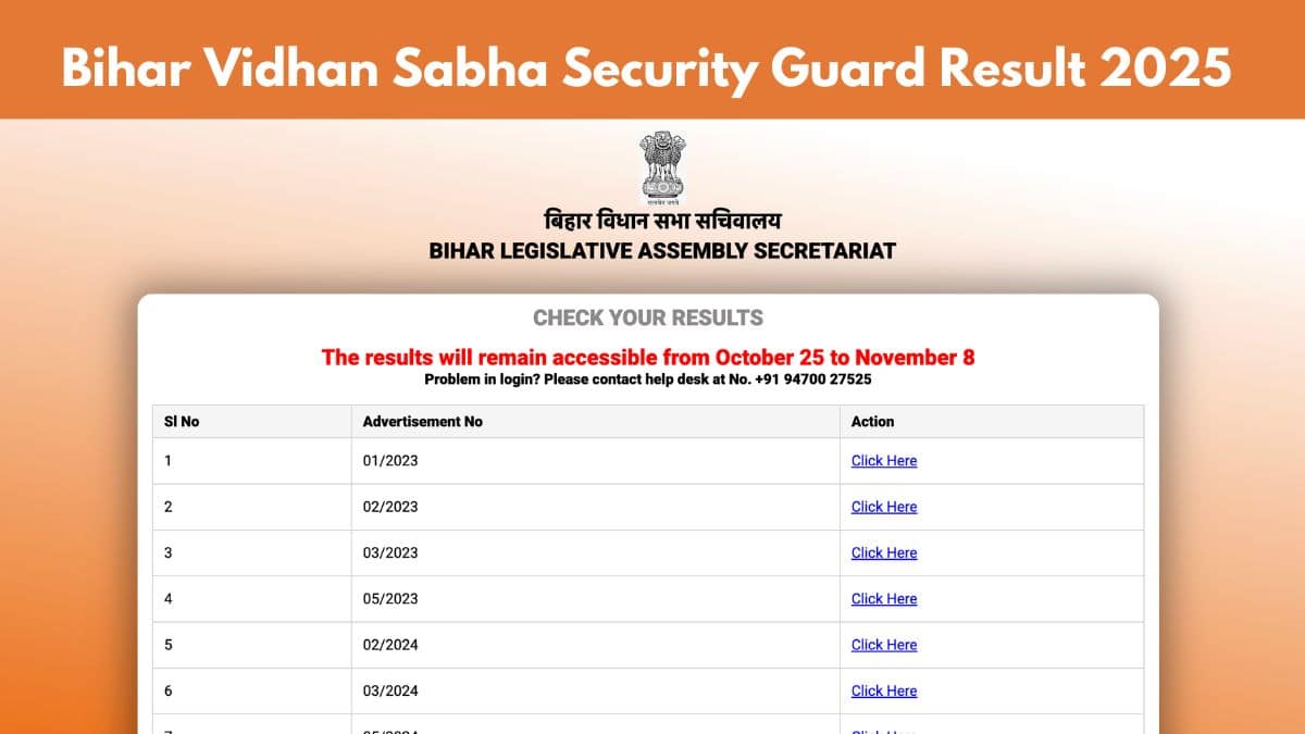 Bihar Vidhan Sabha Security Guard Result 2025