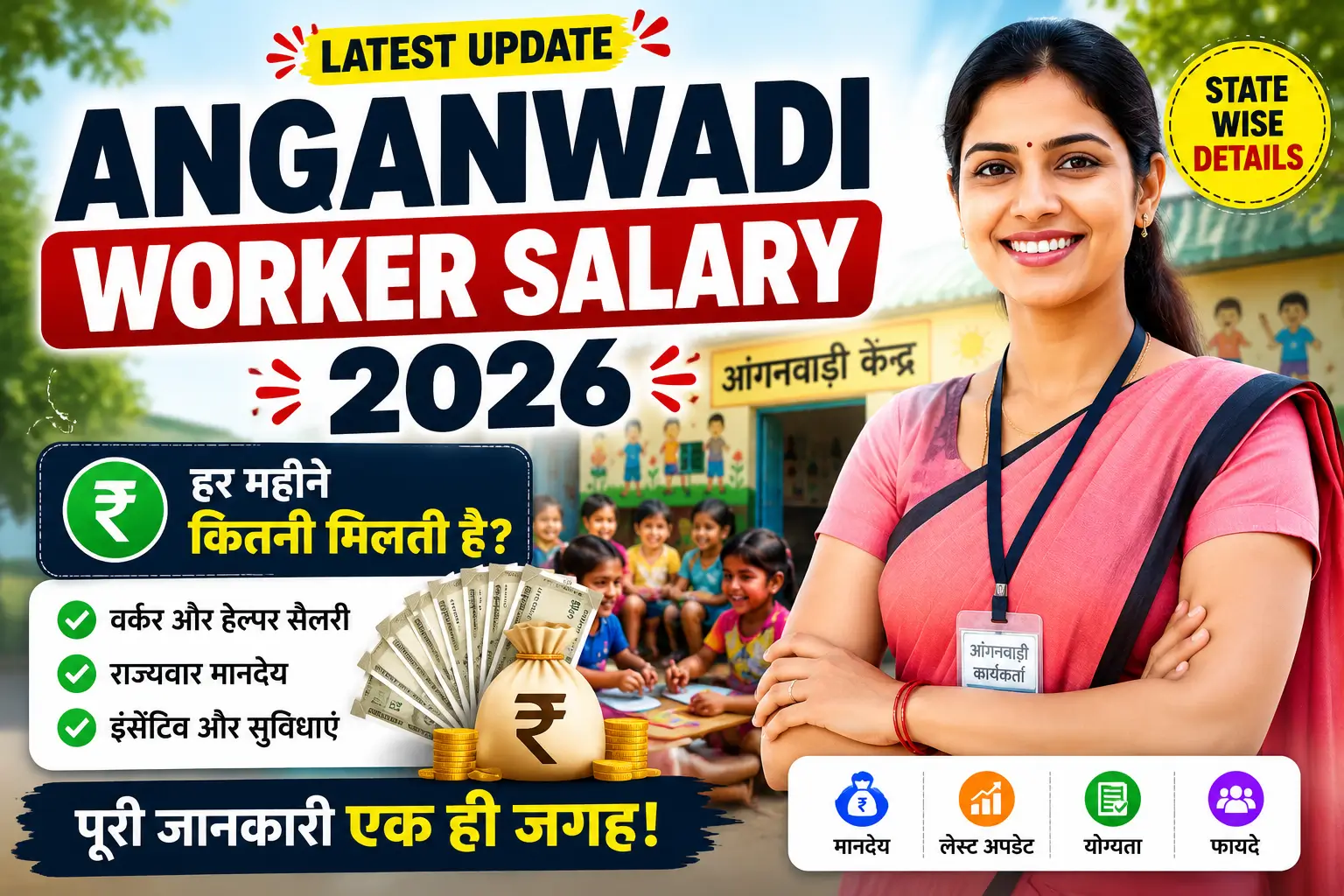 Anganwadi Worker Salary 2026 State Wise Honorarium Details