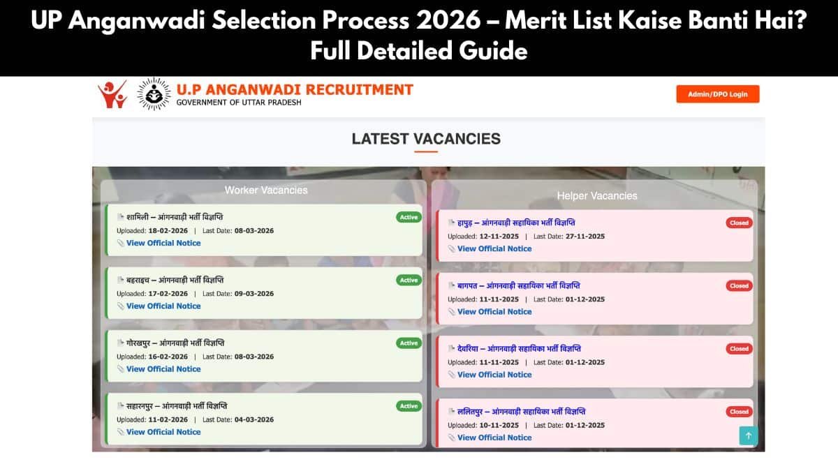 UP Anganwadi Selection Process 2026