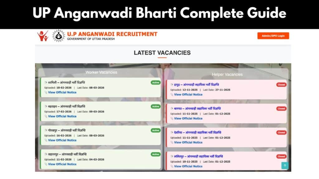 UP Anganwadi Bharti Guide 2026 (Complete Information) 1 UP Anganwadi Bharti Guide 2026