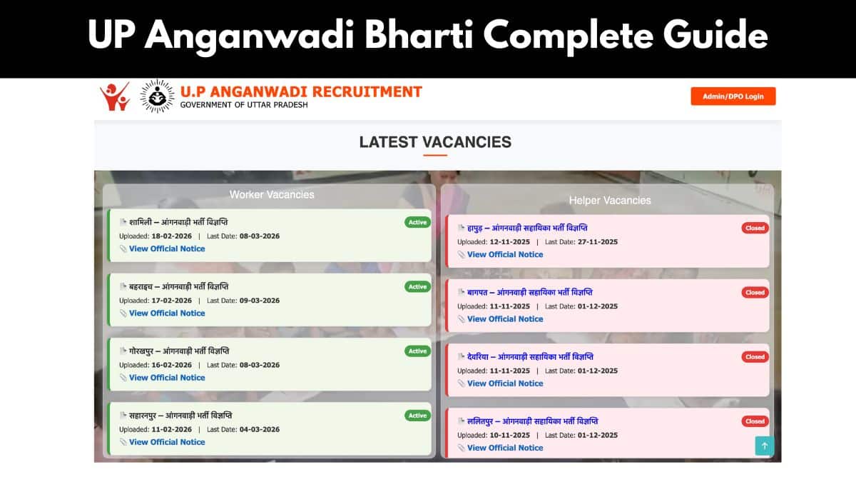 UP Anganwadi Bharti Guide 2026