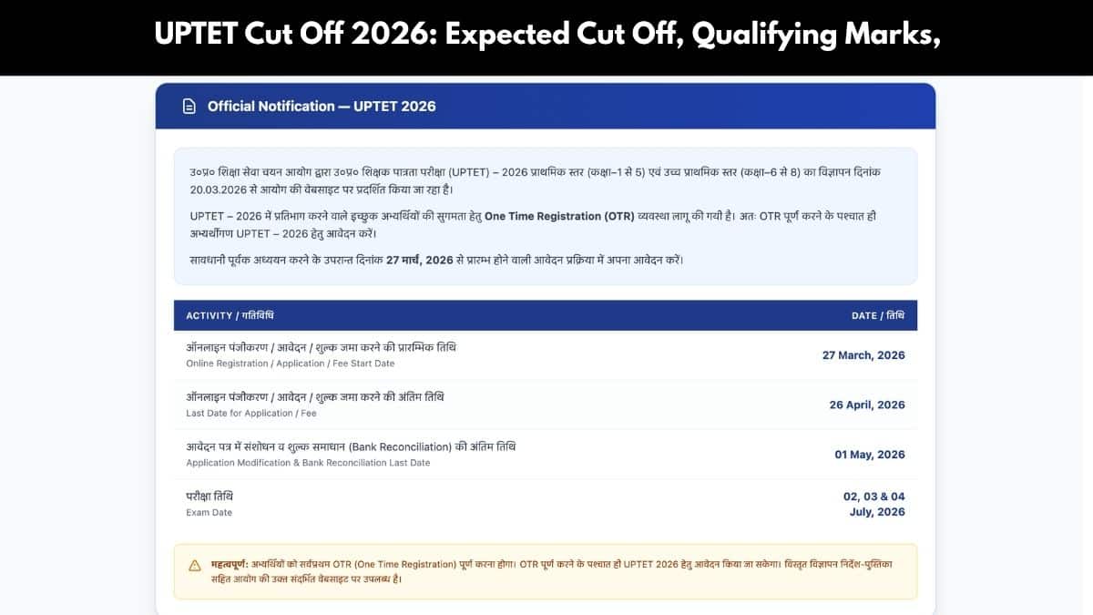 UPTET Cut Off 2026