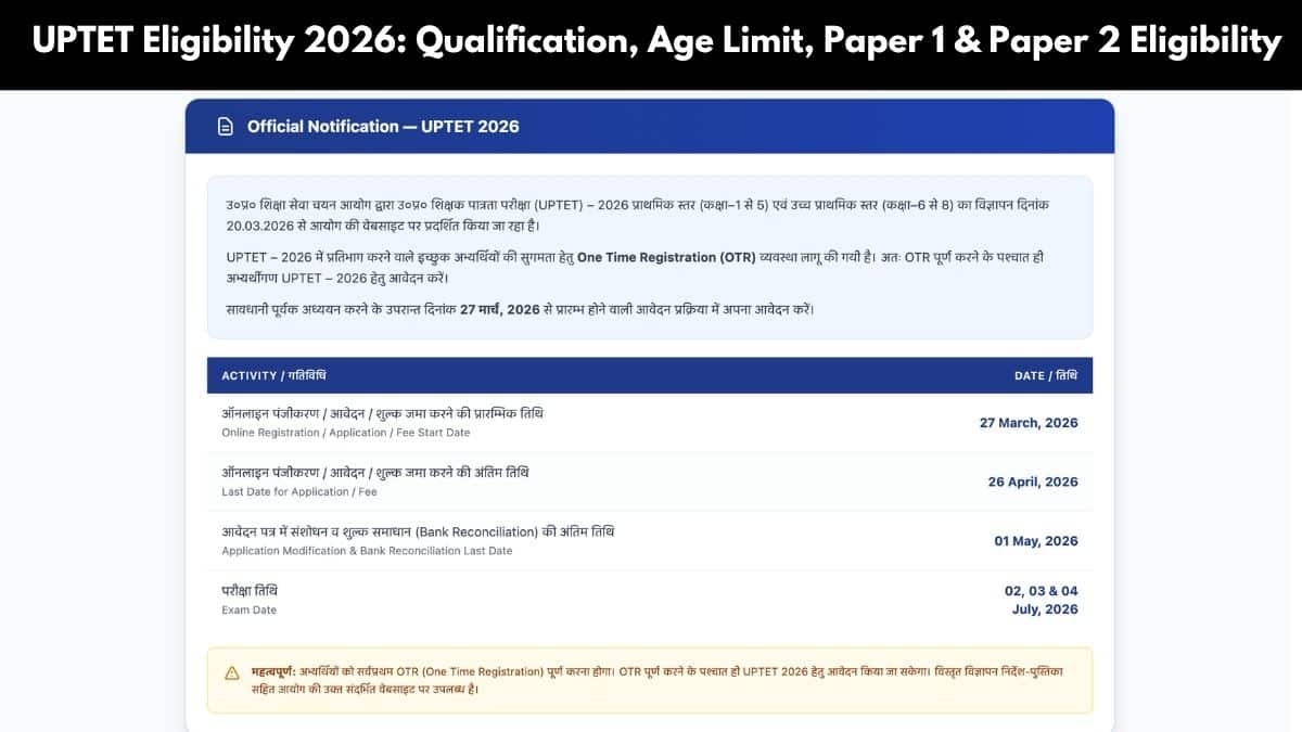 UPTET Eligibility 2026