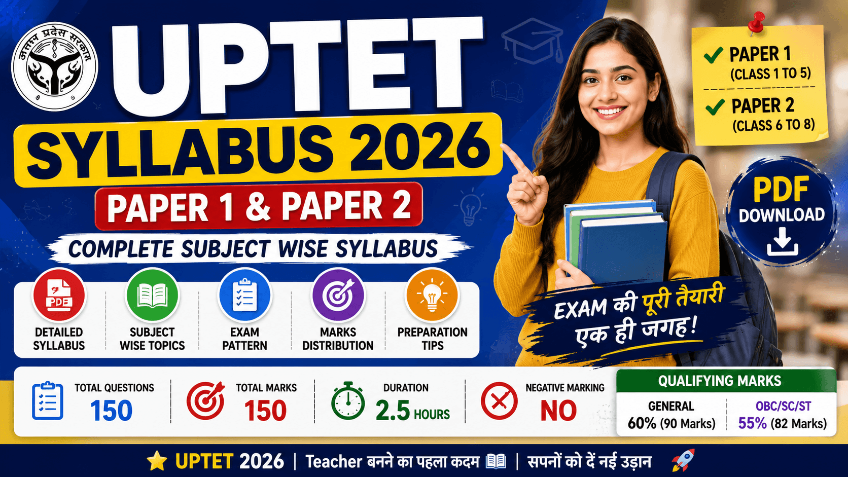 UPTET Syllabus 2026 PDF Download Paper 1 and Paper 2 Subject Wise Syllabus