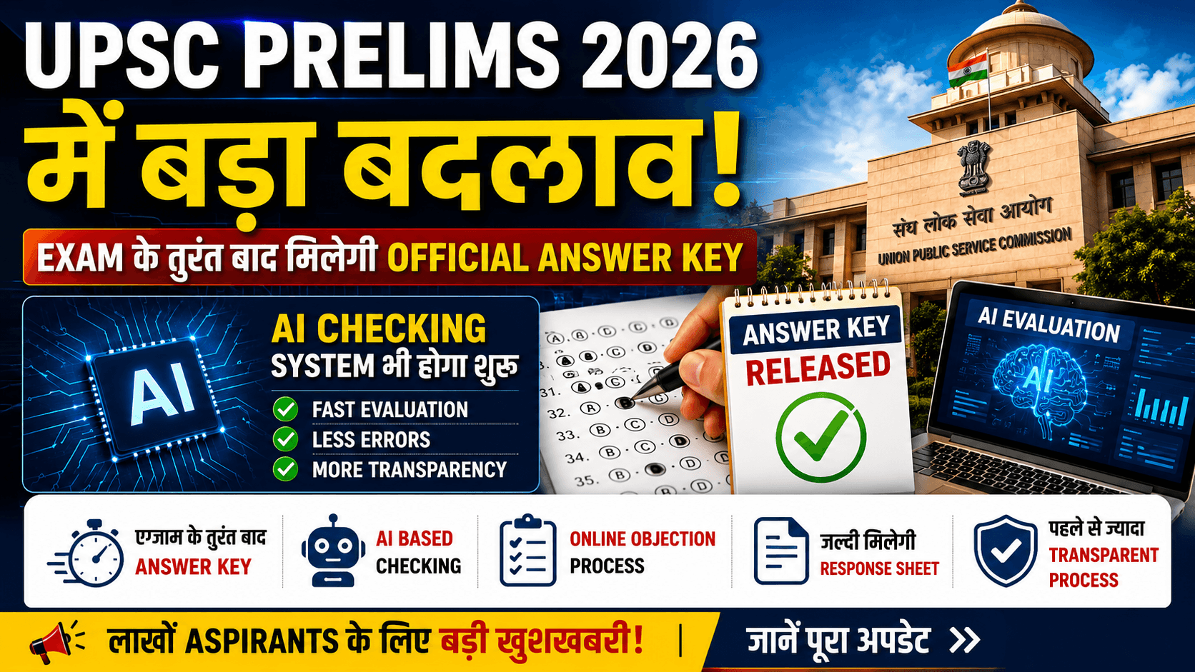 UPSC Prelims 2026 New Rules