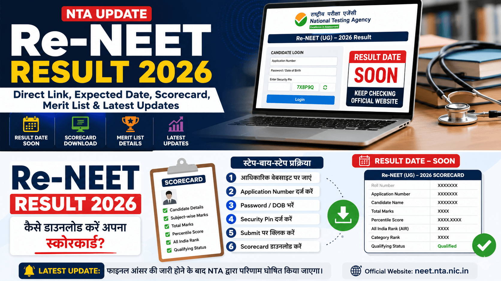 Re-NEET Result 2026 Download Guide