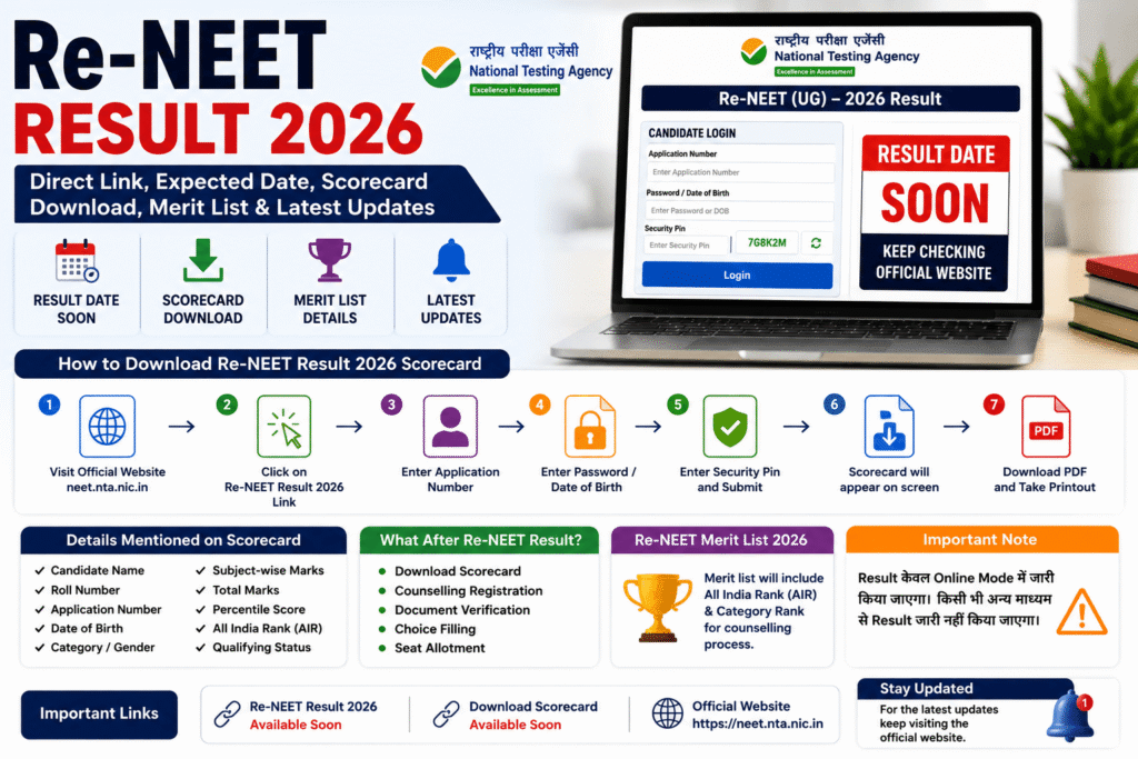 Re-NEET Result 2026: Download Scorecard, Result Date, Direct Link, Merit List & Latest Updates 1 Re-NEET Result 2026