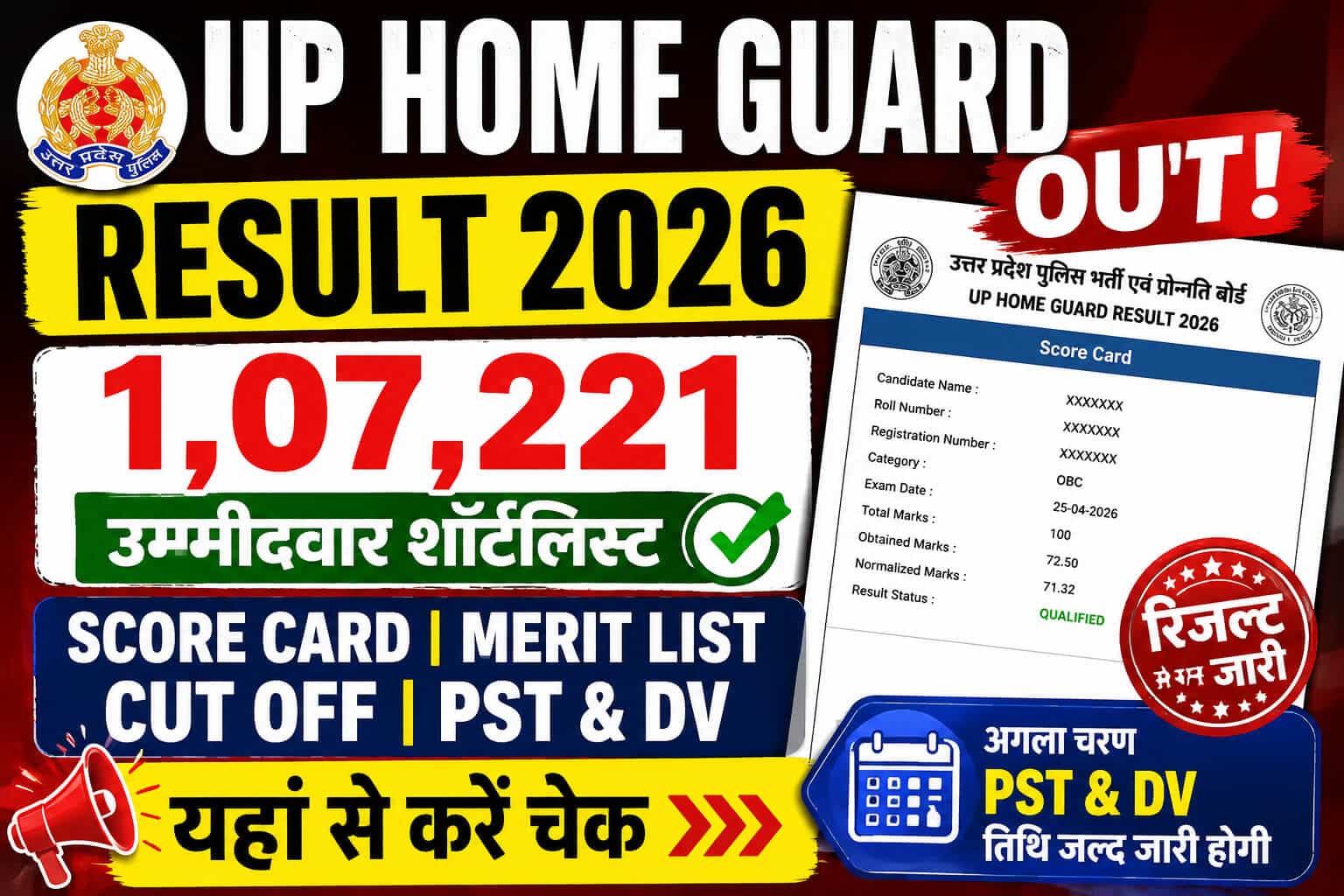 UP Home Guard Result 2026 Score Card Merit List PST DV