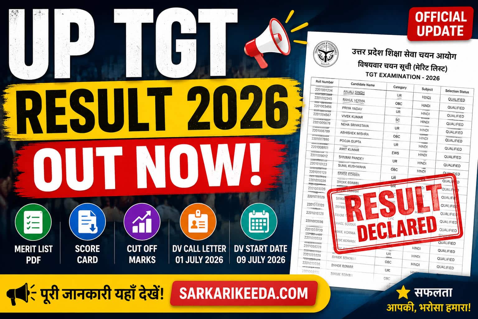 UP TGT Result 2026 Merit List PDF DV Call Letter
