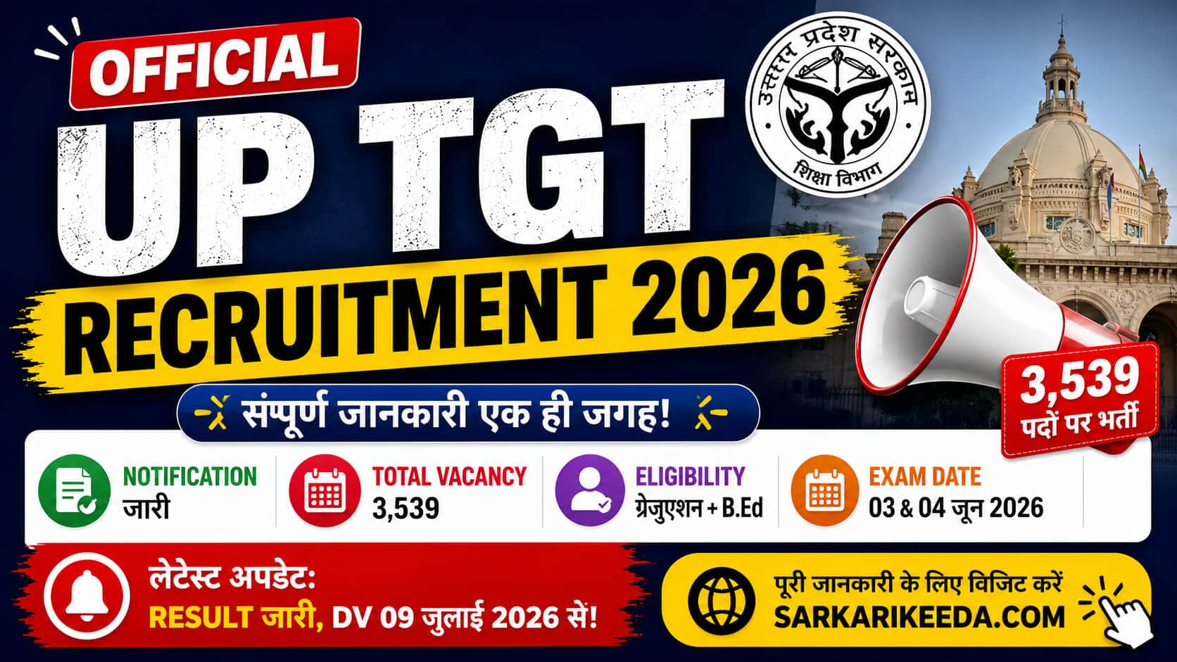 UP TGT Recruitment 2026 notification, vacancy, eligibility, exam date and latest update