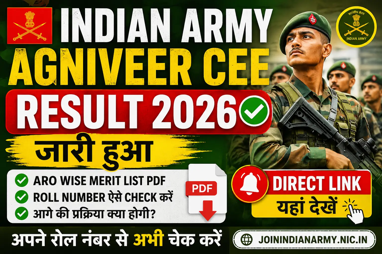 Indian Army Agniveer CEE Result 2026 Out ARO Wise Merit List PDF Download