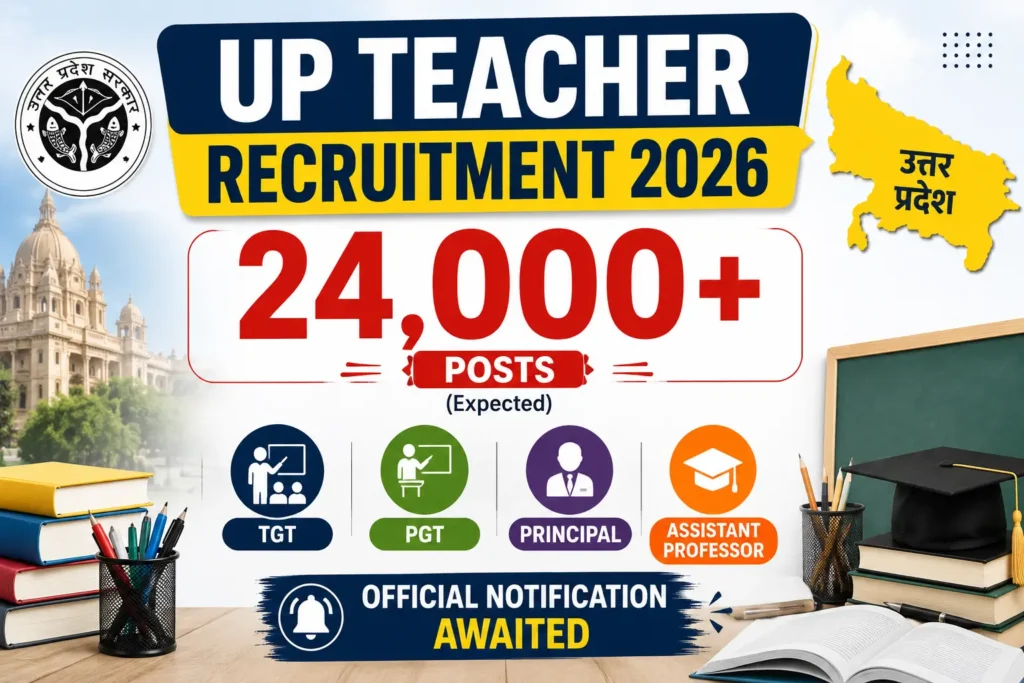 UP Teacher Recruitment 2026: क्या सच में 24,000 शिक्षक भर्ती आने वाली है? जानिए पूरी सच्चाई 1 UP Teacher Recruitment 2026 expected 24000 posts TGT PGT Principal Assistant Professor latest update