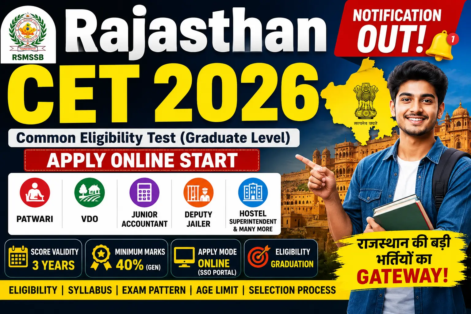 Rajasthan CET 2026 Notification PDF Out