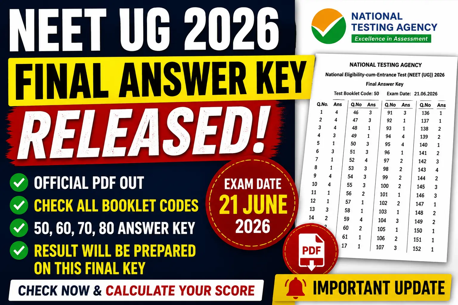 NEET UG 2026 Final Answer Key Released for Booklet Code 50, 60, 70 and 80 by NTA
