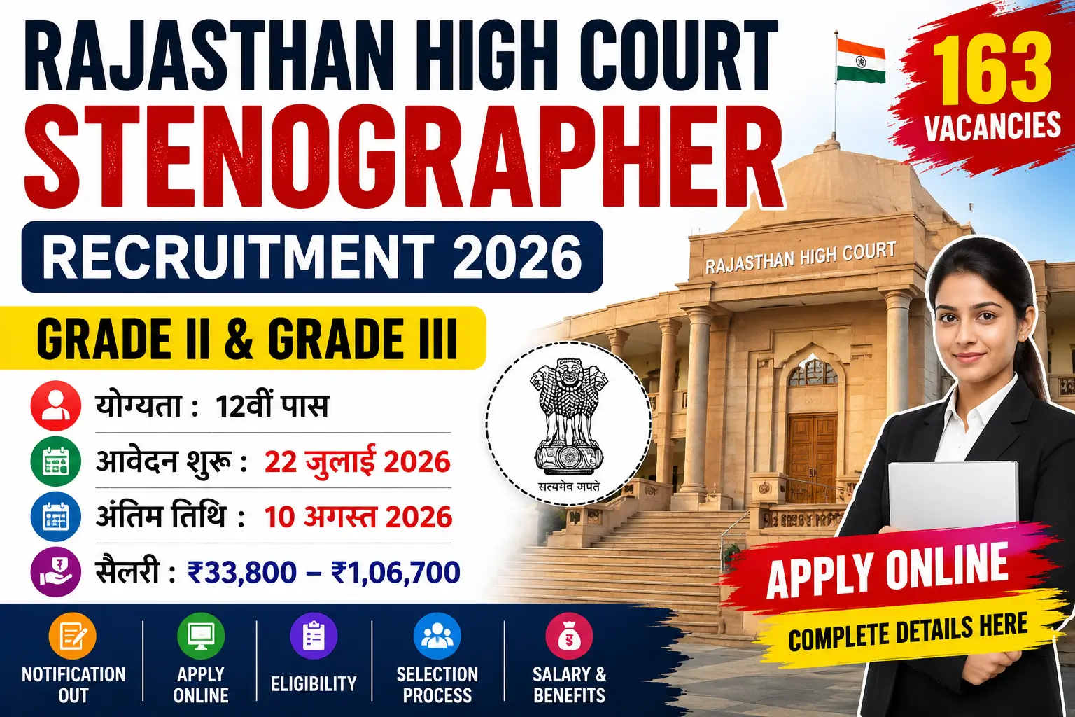Rajasthan High Court Stenographer Recruitment 2026