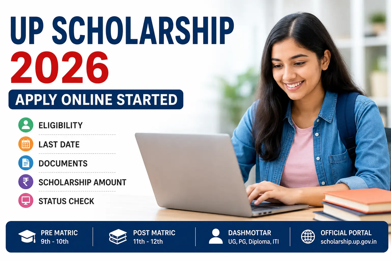 UP Scholarship 2026 Apply Online Registration Last Date Status