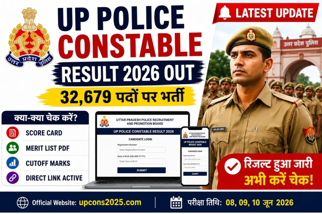 UP Police Constable Result 2026 Out: Score Card, Merit List & Cut Off: Merit List PDF, Cut Off Marks, Scorecard Direct Link @ uppbpb.gov.in 1 UP Police Constable Result 2026 Out body image showing Score Card, Merit List PDF, Cut Off Marks, Direct Result Link and 32,679 Constable vacancies.