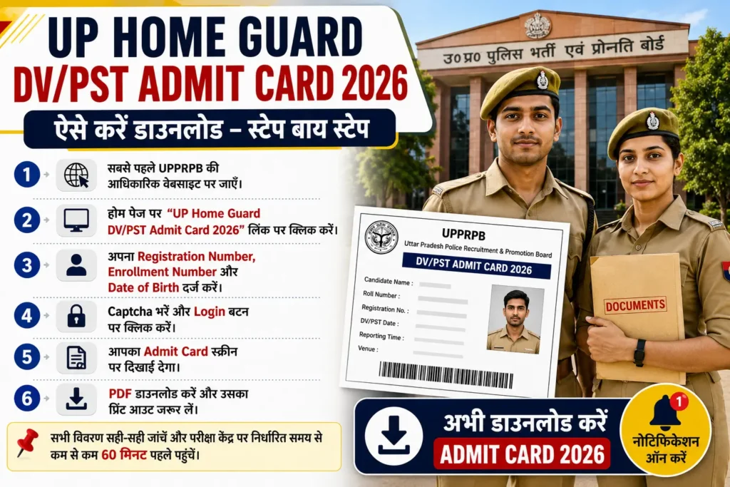 UP Home Guard DV PST Admit Card 2026: 6 जुलाई को जारी होगा कॉल लेटर, 13 जुलाई से DV/PST शुरू 1 How to download UP Home Guard DV PST Admit Card 2026 step by step guide