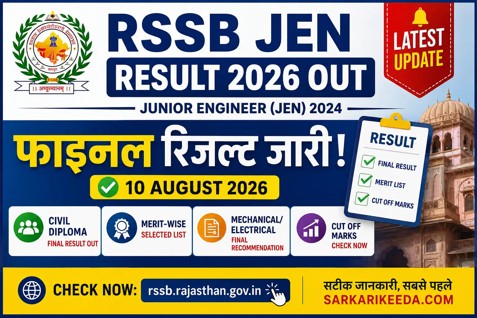 RSSB JEN Result 2026 Civil Diploma Final Result Merit List