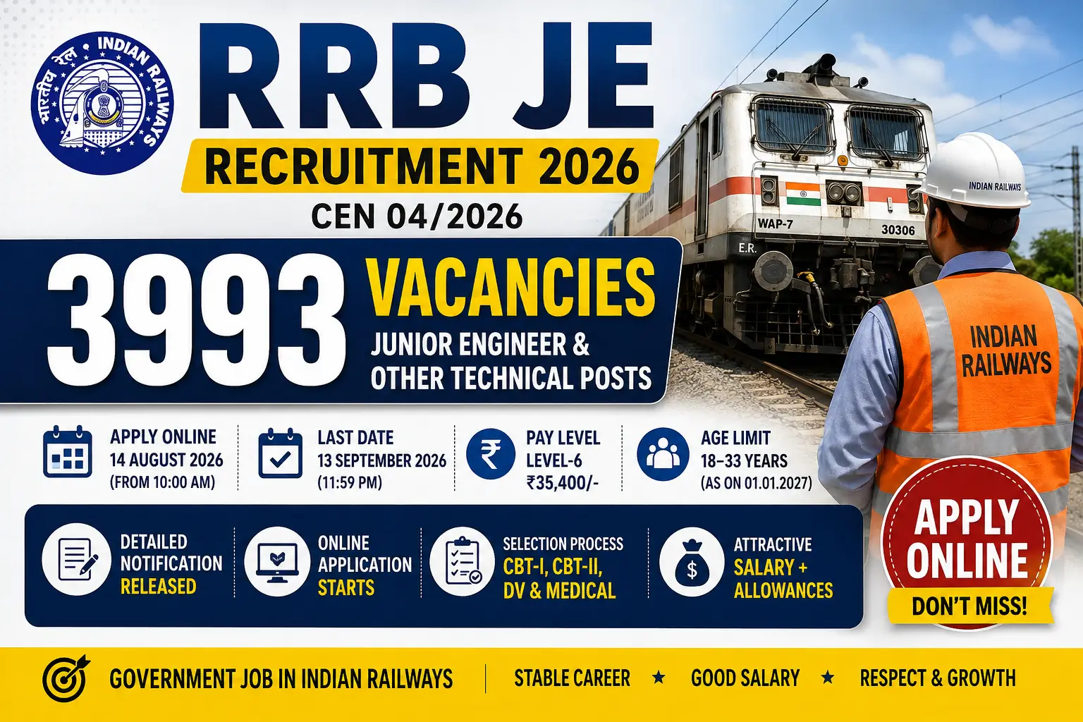 RRB JE Recruitment 2026 3993 Vacancy