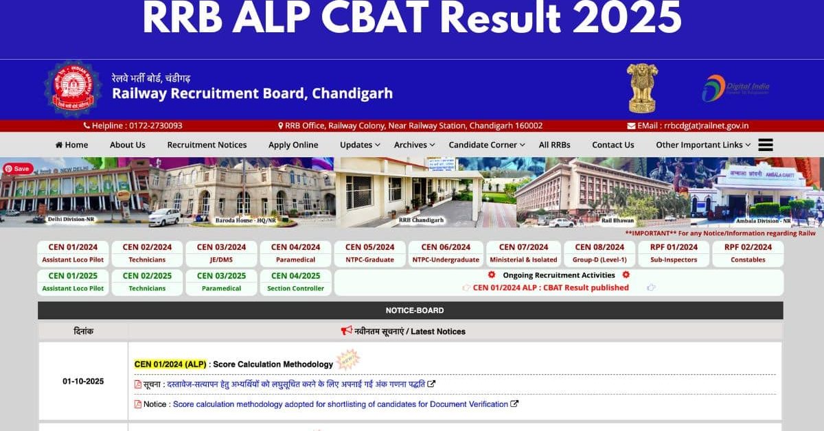 RRB ALP CBAT Result 2025