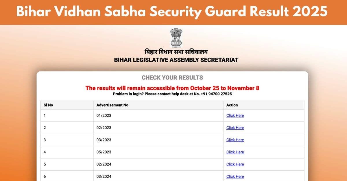 Bihar Vidhan Sabha Security Guard Result 2025