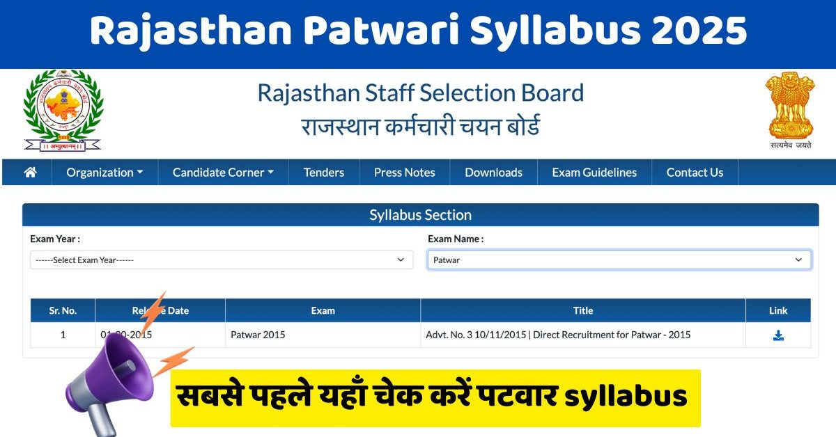 Rajasthan Patwari Syllabus 2025