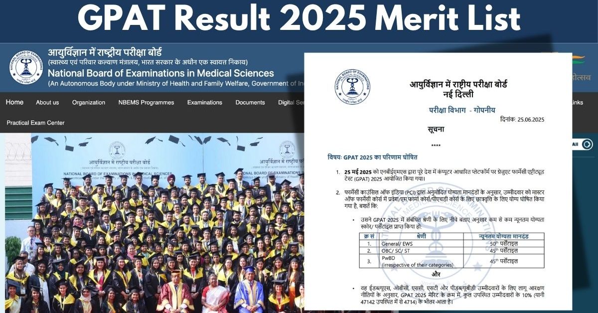GPAT Result 2025 Merit List