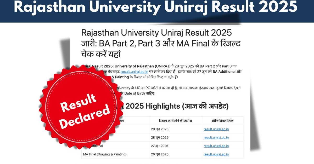 Rajasthan University Uniraj Result 2025
